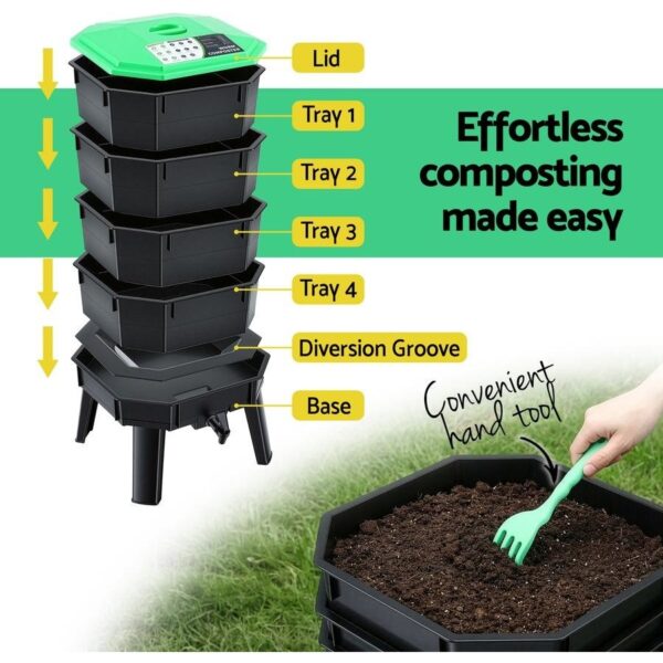 Worm Compost Display Worm Cafe Compost Bin for Worm Farming | Uncle Jim's Worm Farm